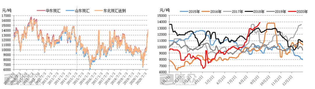 丙烷今日出最新報(bào)價(jià),丙烷今日出最新報(bào)價(jià)，市場走勢、應(yīng)用前景及影響因素分析