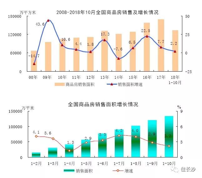 漳州永年最新房價,漳州永年最新房價，趨勢、影響因素與前景展望