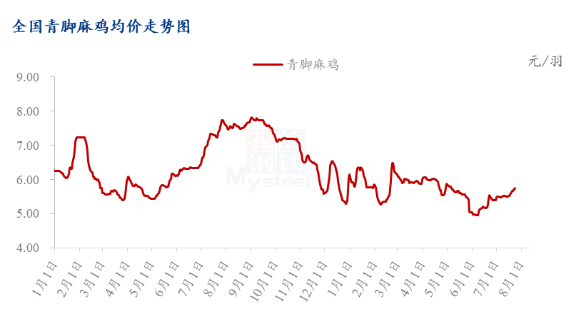 快捷幣最新價(jià)格查詢,快捷幣最新價(jià)格查詢，市場(chǎng)走勢(shì)與交易策略探討