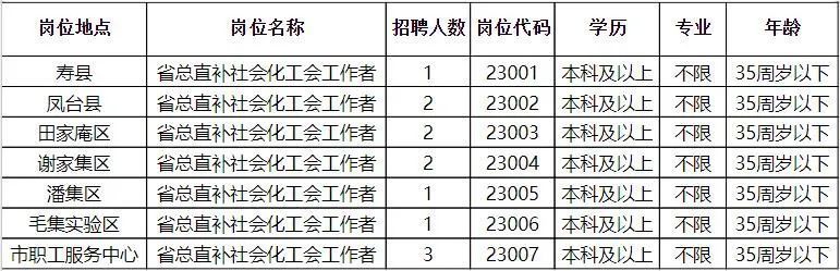 泗洪昨天最新招聘,泗洪昨天的招聘熱潮，最新招聘信息深度解析