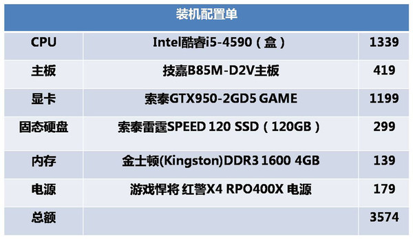 51ibm最新報價,關(guān)于51ibm最新報價的全面解析