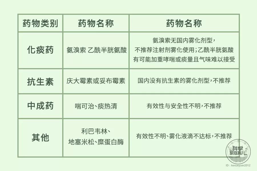 最新國家禁藥名單,最新國家禁藥名單及其影響深度解析