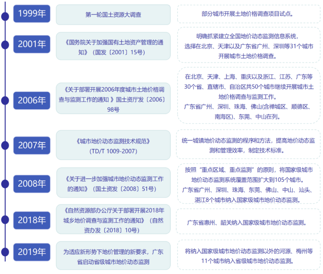 南京土拍最新結(jié)果,南京土拍最新結(jié)果，城市發(fā)展與土地市場(chǎng)的動(dòng)態(tài)分析