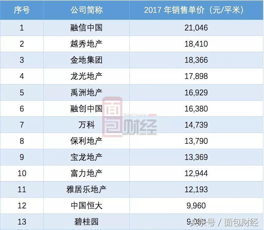 持有單價(jià)與最新凈值,持有單價(jià)與最新凈值，理解并應(yīng)用這兩個(gè)概念于投資決策