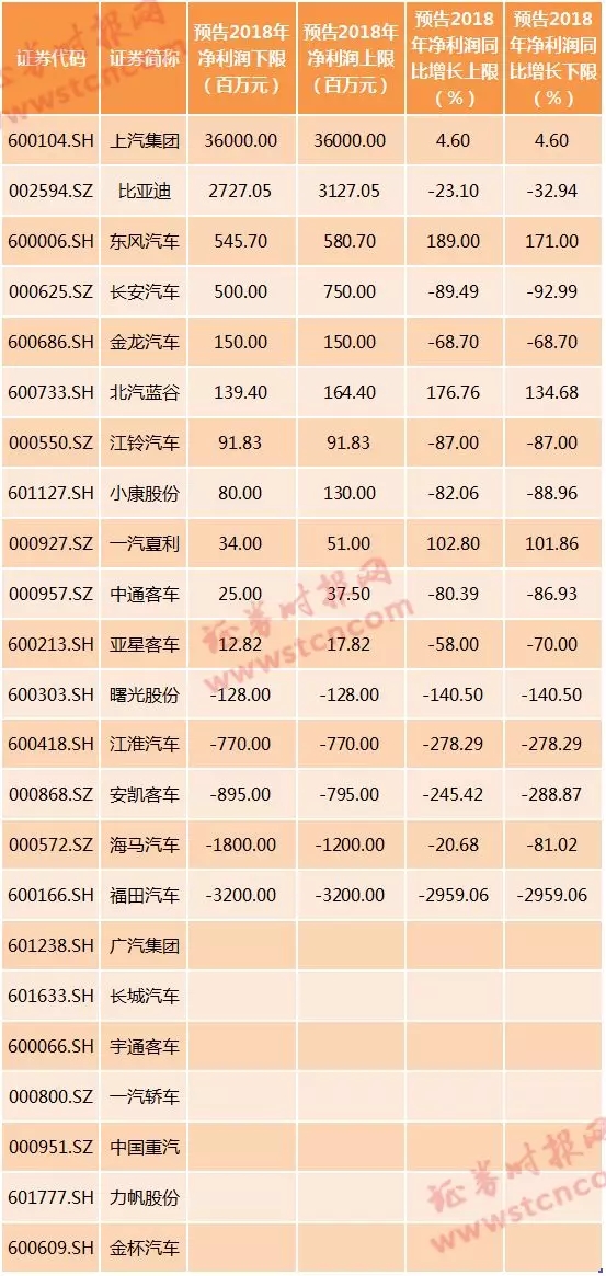 澳門一碼一肖100準(zhǔn)嗎,澳門一碼一肖，100%準(zhǔn)確預(yù)測的可能性探討