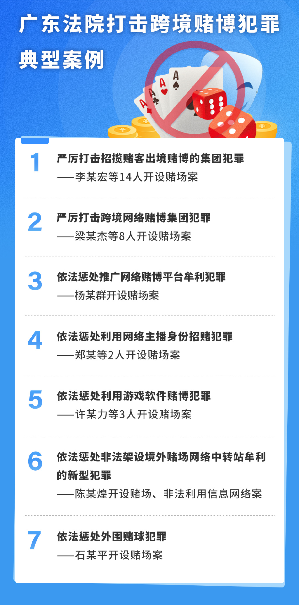 澳門王中王100%的資料2024年,澳門王中王100%的資料——警惕犯罪風(fēng)險(xiǎn)，切勿參與非法賭博活動(dòng)（2024年）