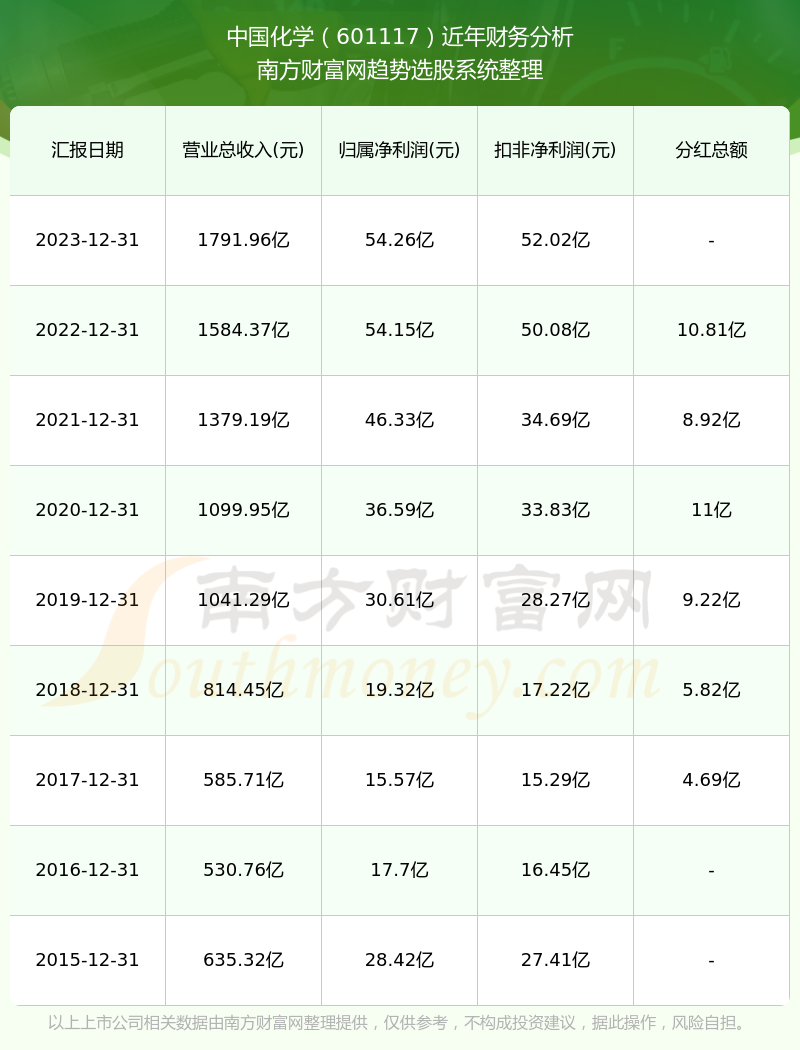 2024新奧歷史開獎記錄56期,揭秘2024新奧歷史開獎記錄第56期，數(shù)據(jù)與背后的故事