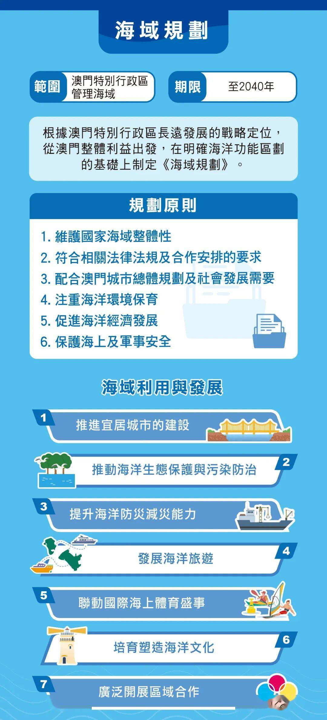 2024年澳門大全免費(fèi)金鎖匙,澳門金鎖匙的未來，免費(fèi)與合法性的探索（2024年展望）