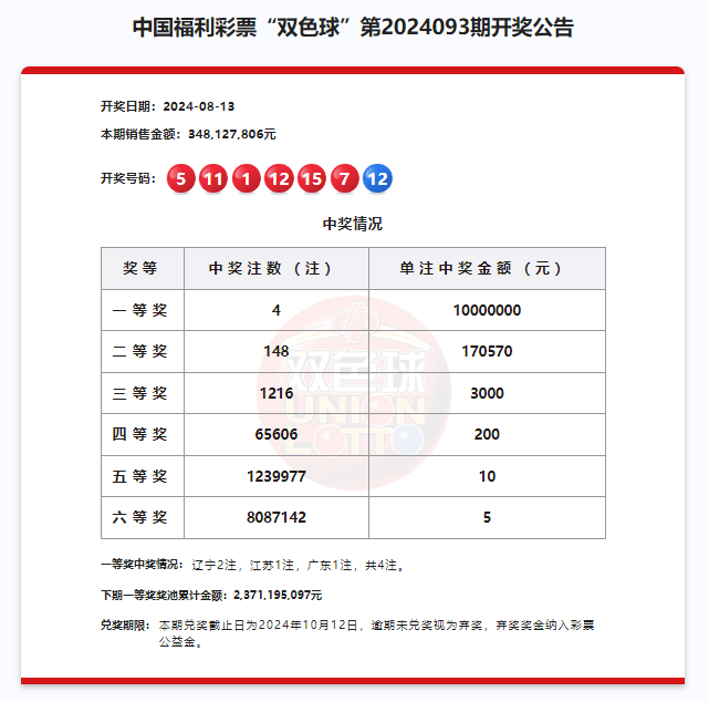 2024澳門六今晚開(kāi)獎(jiǎng)結(jié)果,澳門彩票的開(kāi)獎(jiǎng)結(jié)果及其影響