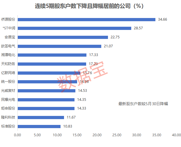 新澳2024年精準(zhǔn)資料期期,新澳2024年精準(zhǔn)資料期期，探索未來(lái)彩票的奧秘與策略