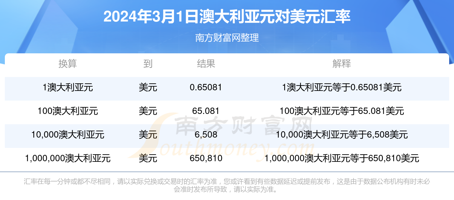 2024新澳最新開獎(jiǎng)結(jié)果查詢,揭秘2024新澳最新開獎(jiǎng)結(jié)果查詢，探索彩票世界的奧秘與機(jī)遇