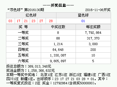 香港4777777的開獎結果,香港彩票4777777的開獎結果，幸運與期待交織的瞬間