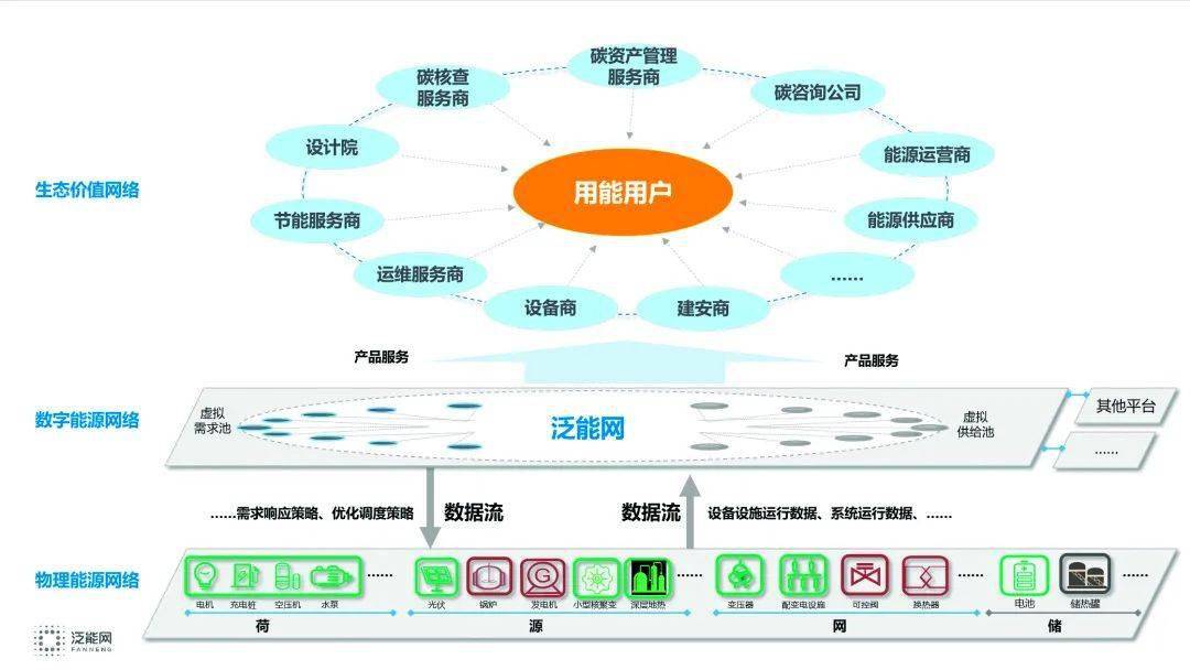 新奧精準(zhǔn)資料免費提供630期,新奧精準(zhǔn)資料免費提供第630期