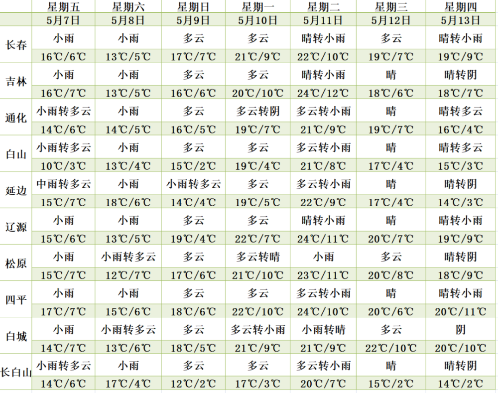 2024澳門彩生肖走勢(shì)圖,澳門彩生肖走勢(shì)圖，探索未來的奧秘與預(yù)測(cè)藝術(shù)