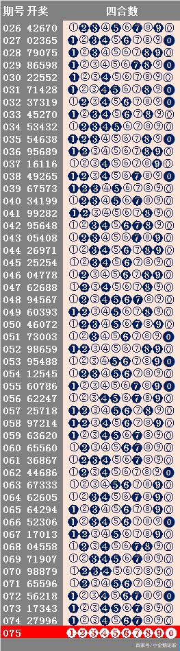 新澳六開彩天天開好彩大全53期,關(guān)于新澳六開彩天天開好彩的探討——第53期分析及其潛在風(fēng)險