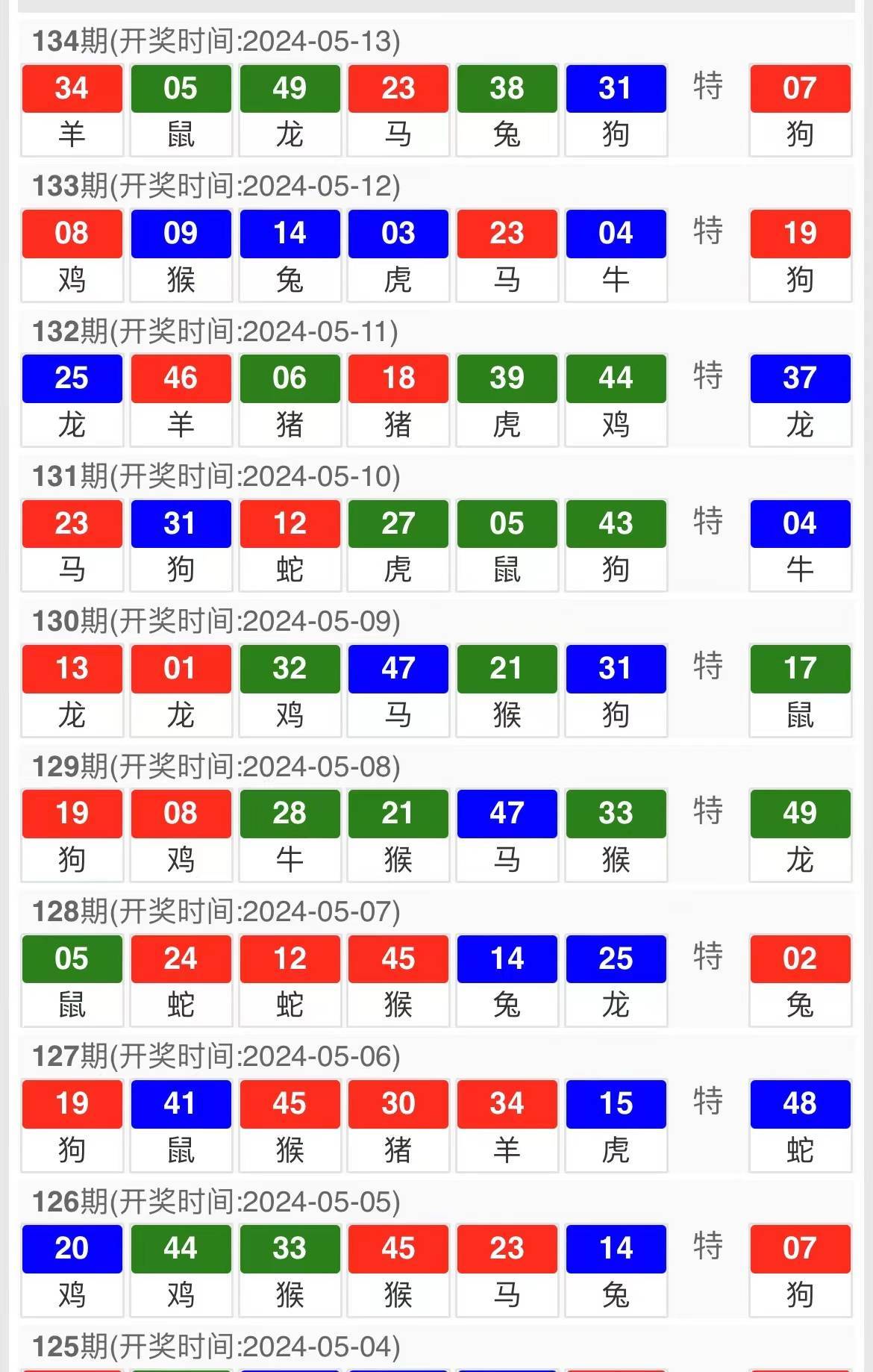 2024年澳門開獎(jiǎng)結(jié)果,探索未來(lái)之門，澳門彩票開獎(jiǎng)結(jié)果展望（2024年）