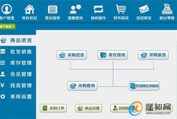 管家婆一碼中一肖2024,探索未來幸運之門，管家婆一碼中一肖2024