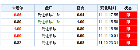 新澳利澳門開獎歷史結(jié)果,新澳門開獎歷史結(jié)果，探索與解析