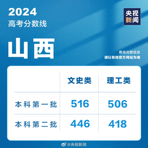 新澳2024資料免費大全版,新澳2024資料免費大全版，探索與前瞻