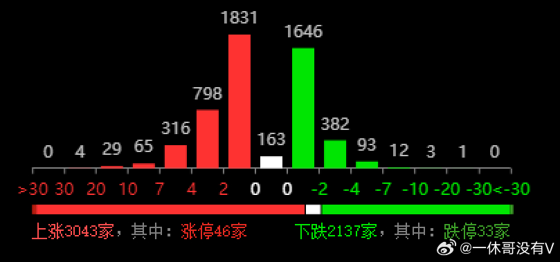 新奧六開彩資料2024,新奧六開彩資料2024，探索未來彩票的新領(lǐng)域