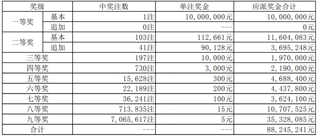 一瀉千里