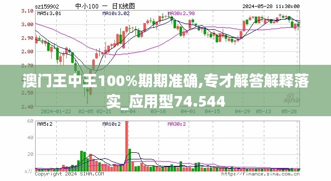 人潮涌動