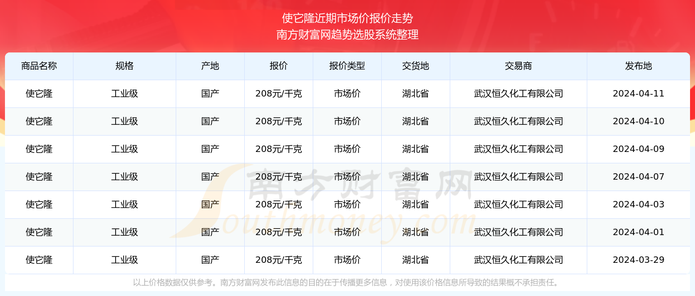 2024澳門特馬今期開獎(jiǎng)結(jié)果查詢,澳門特馬今期開獎(jiǎng)結(jié)果查詢——最新動(dòng)態(tài)與解析