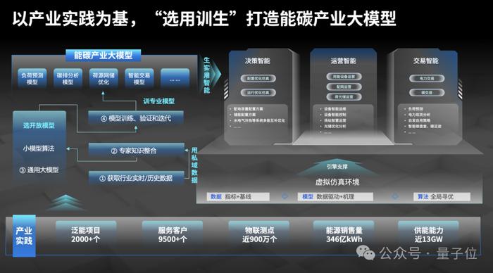 新奧內(nèi)部免費(fèi)資料,新奧內(nèi)部免費(fèi)資料，探索與利用