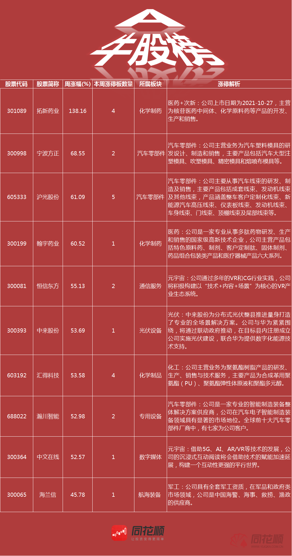 新奧正板全年免費(fèi)資料,新奧正板全年免費(fèi)資料，探索與啟示