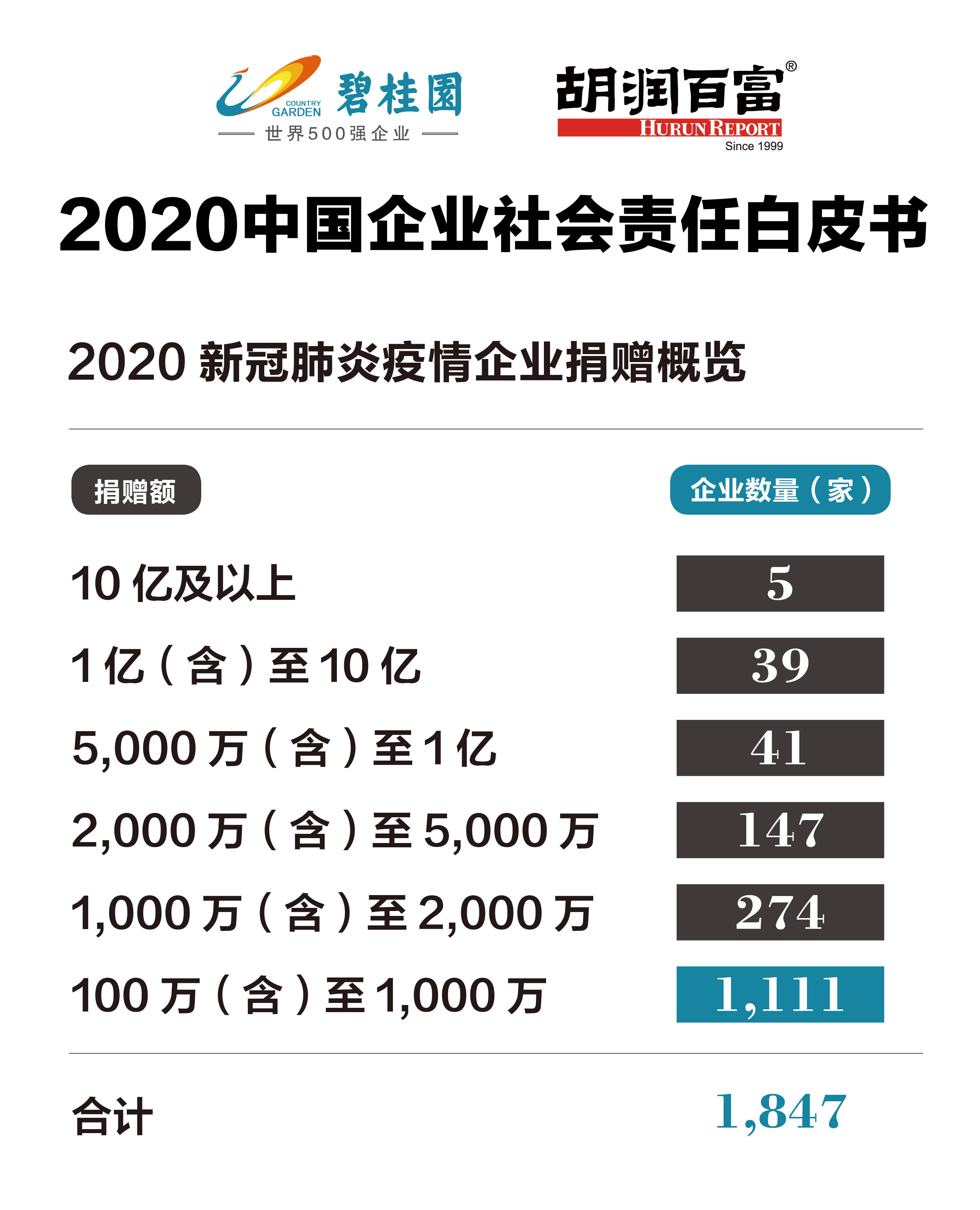 香港930精準(zhǔn)三期必中一期,香港930精準(zhǔn)三期必中一期——揭示違法犯罪真相