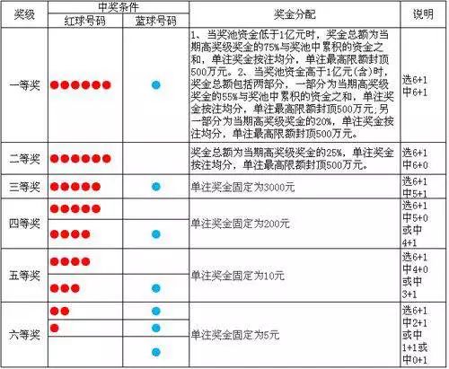 查看二四六香港開碼結(jié)果,查看二四六香港開碼結(jié)果，揭開彩票背后的神秘面紗