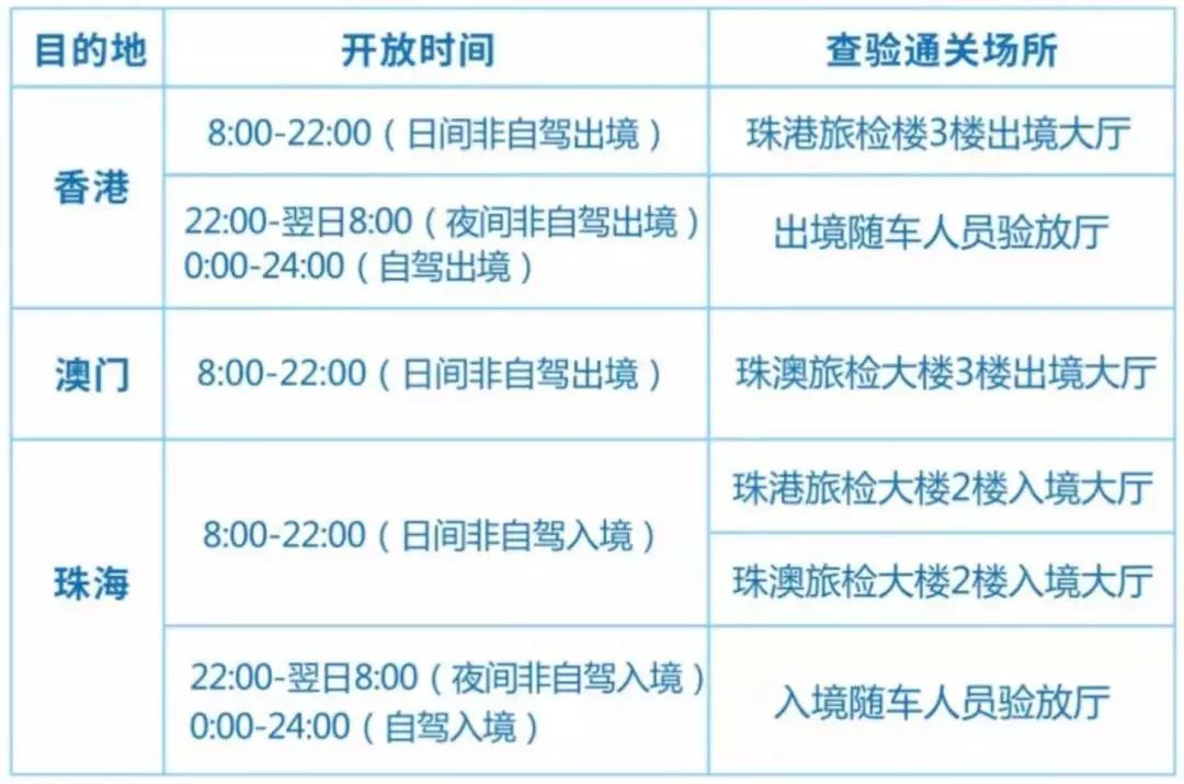 新澳最新最快資料22碼,新澳最新最快資料22碼，探索前沿信息世界的速度與準確性