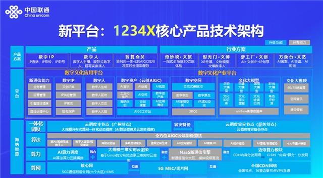 2024年管家婆的馬資料50期,揭秘未來，探索2024年管家婆的馬資料第50期預(yù)測