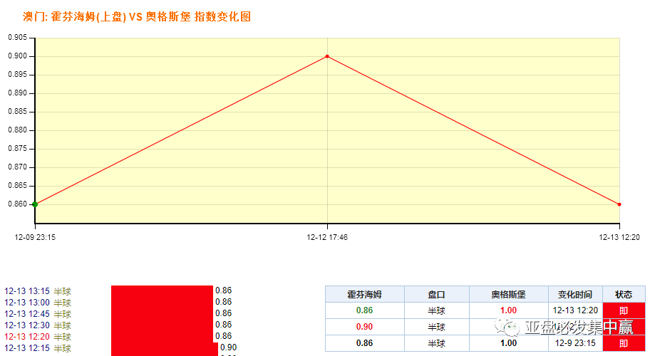 澳門一碼精準(zhǔn),澳門一碼精準(zhǔn)，揭示背后的風(fēng)險與挑戰(zhàn)