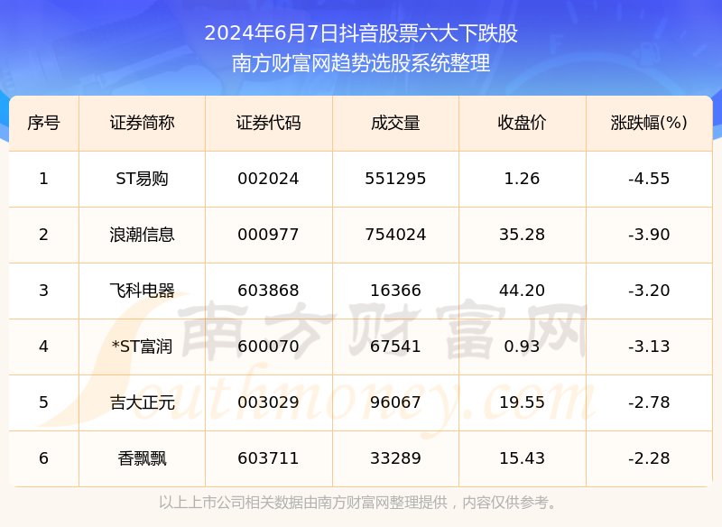 澳門六開獎號碼2024年開獎記錄,澳門六開獎號碼2024年開獎記錄，歷史、數(shù)據(jù)與未來展望