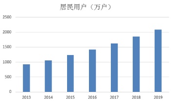 攀龍附鳳_1