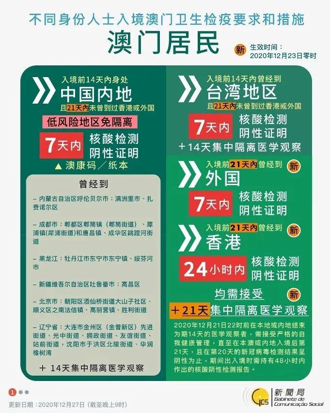 澳門二四六免費資料大全499,澳門二四六免費資料大全499，深度解析與探索