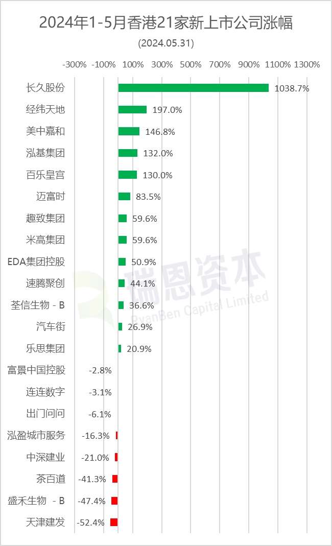 2024年香港正版內(nèi)部資料,探索香港，2024年正版內(nèi)部資料的獨(dú)特價值