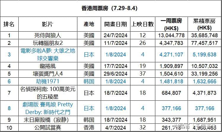 香港最準(zhǔn)免費公開資料一,香港最準(zhǔn)免費公開資料一網(wǎng)探秘