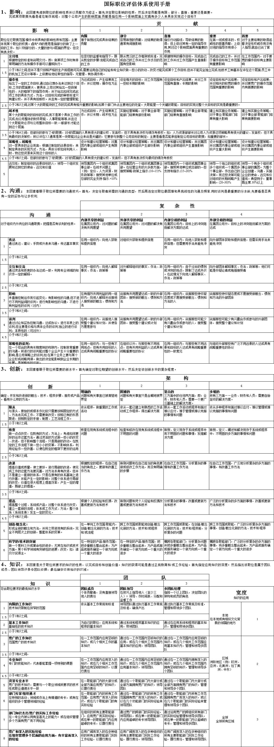 4949免費資料大全免費老版,探索4949免費資料大全老版，資源豐富，助力學(xué)習(xí)成長