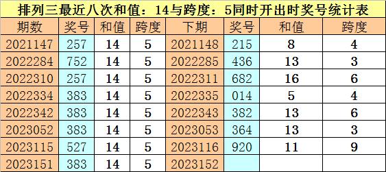 新澳門一碼一碼100準確,關(guān)于新澳門一碼一碼100準確性的探討——揭示背后的風險與真相