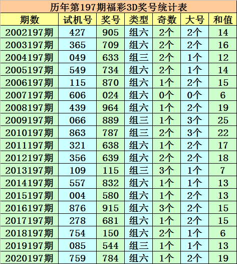 澳門一碼一碼100準(zhǔn)確,澳門一碼一碼，揭秘準(zhǔn)確預(yù)測的神秘面紗