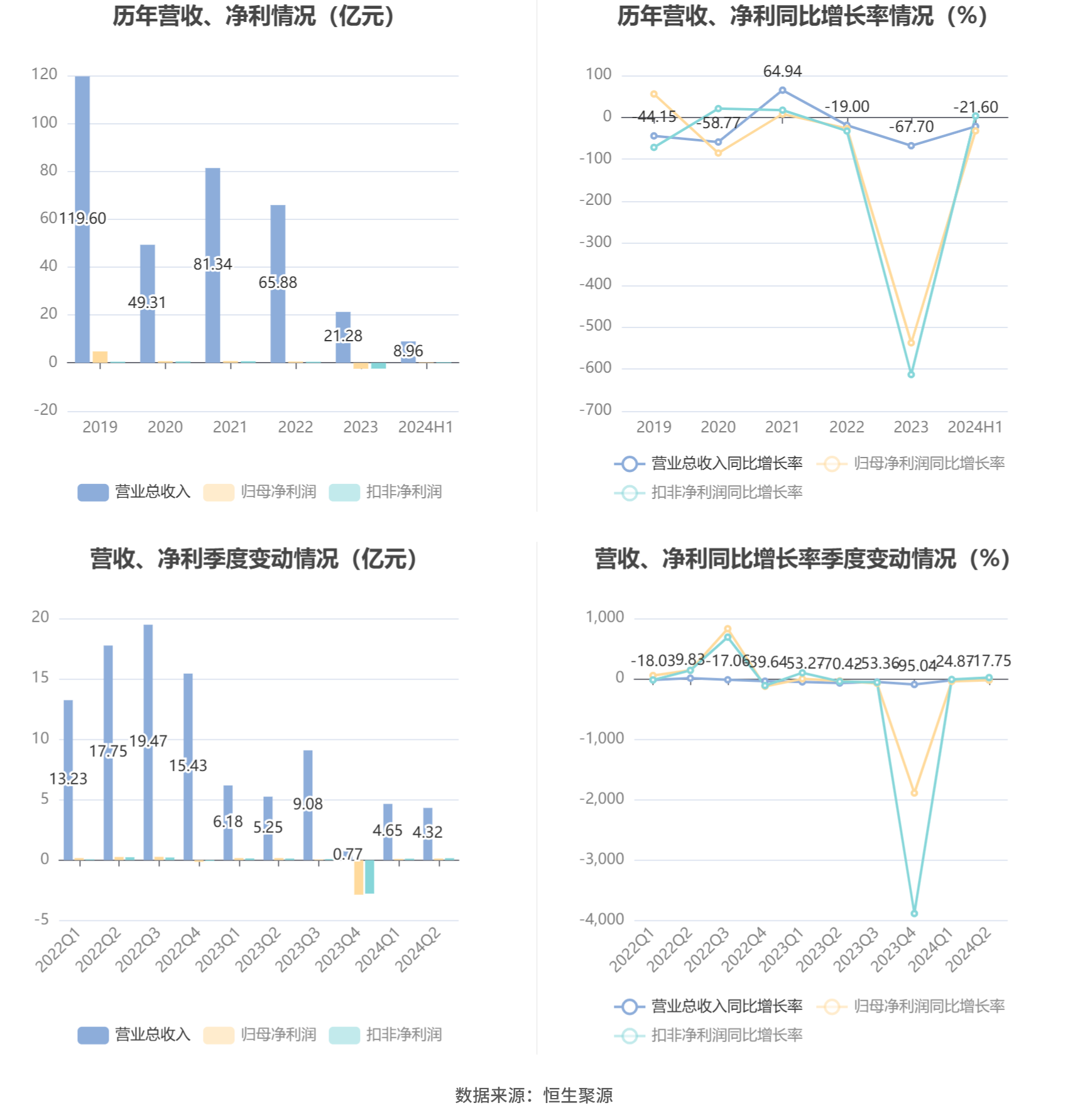 澳門六和彩資料查詢2024年免費(fèi)查詢01-32期,澳門六和彩資料查詢，免費(fèi)獲取2024年資料，深度解析01-32期數(shù)據(jù)