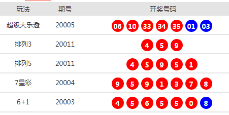 新澳天天開獎(jiǎng)資料大全最新54期,新澳天天開獎(jiǎng)資料大全最新54期與相關(guān)的違法犯罪問題探討