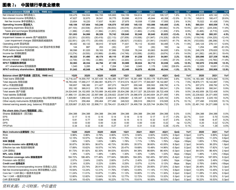 一碼一肖100%精準(zhǔn)的評論,一碼一肖，百分之百精準(zhǔn)的預(yù)測評論