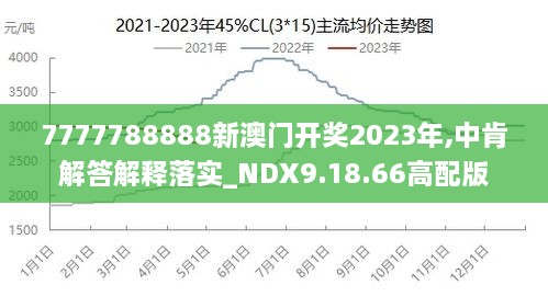 2024年新澳門王中王免費(fèi),探索新澳門王中王免費(fèi)體驗(yàn)——2024年的獨(dú)特魅力