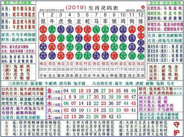 2024澳門正版資料大全資料生肖卡,探索澳門正版資料大全與生肖卡的奧秘