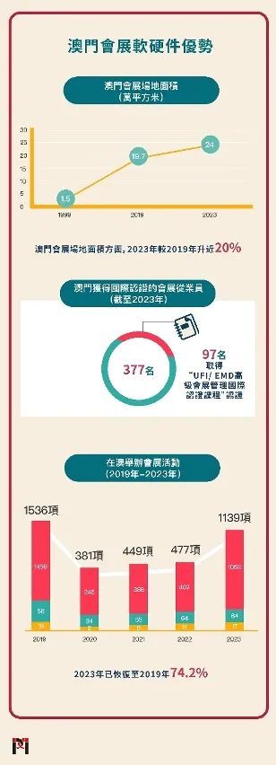 2024新澳門原料免費大全,探索澳門原料新紀(jì)元，2024新澳門原料免費大全揭秘