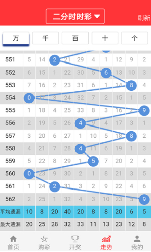 新澳六開(kāi)彩天天開(kāi)好彩大全53期,警惕新澳六開(kāi)彩的誘惑，遠(yuǎn)離非法賭博，珍惜人生大好機(jī)會(huì)