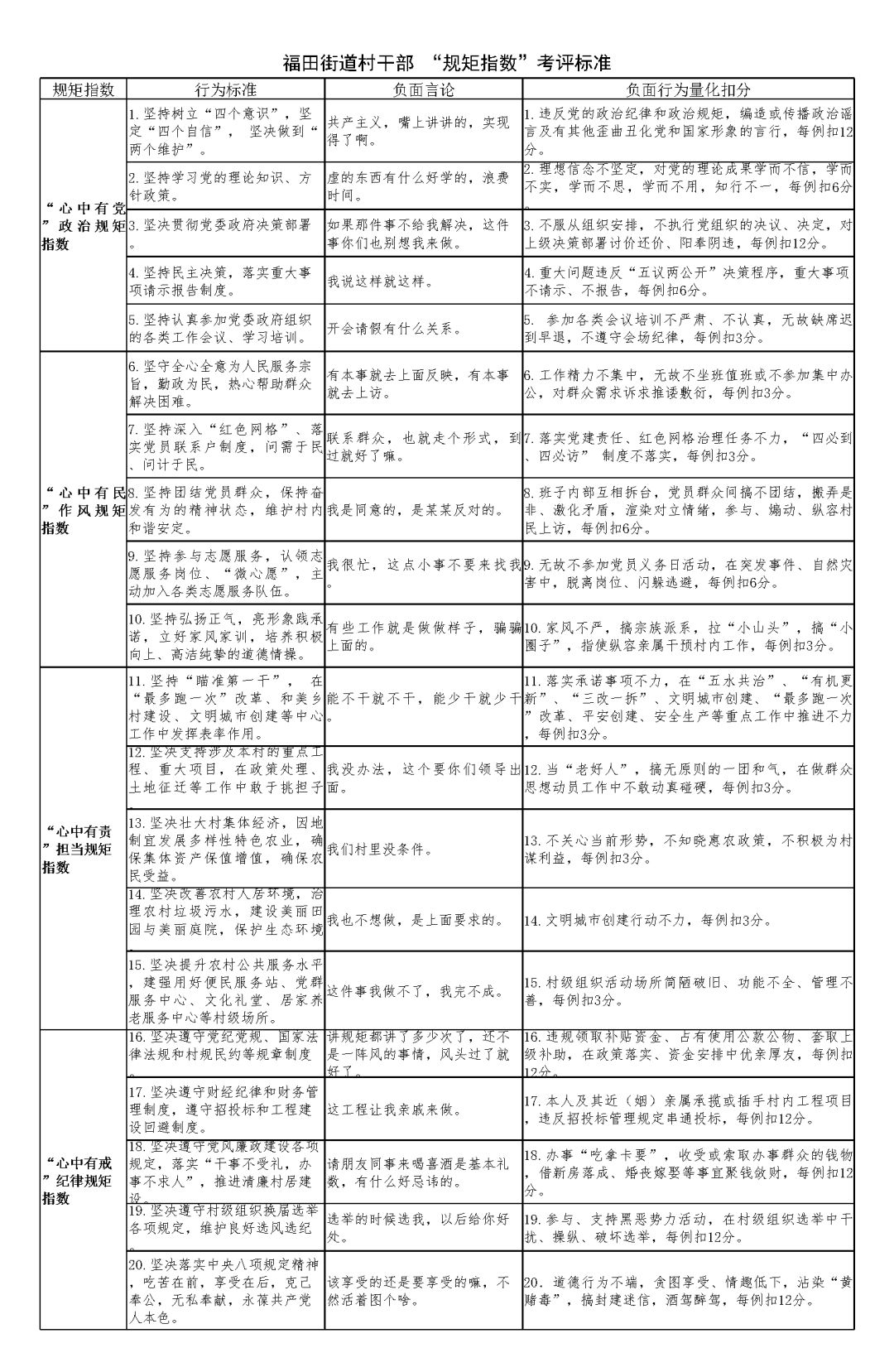 一碼一肖100%精準,一碼一肖，揭秘精準預測的奧秘與策略之道